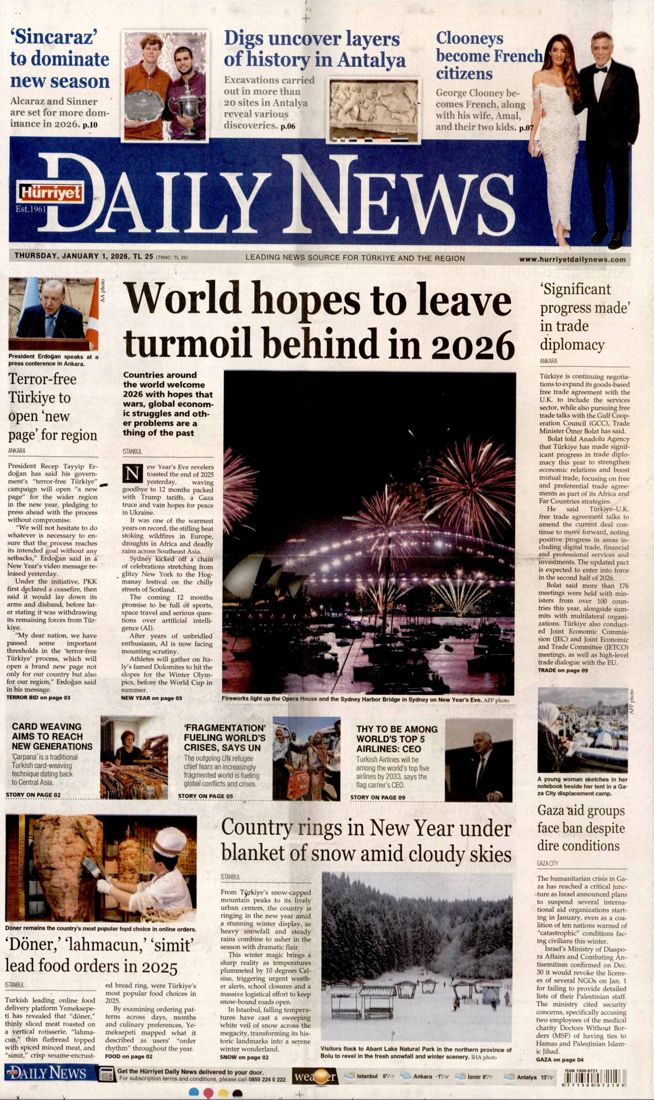 HÜRRİYET DAİLY NEWS