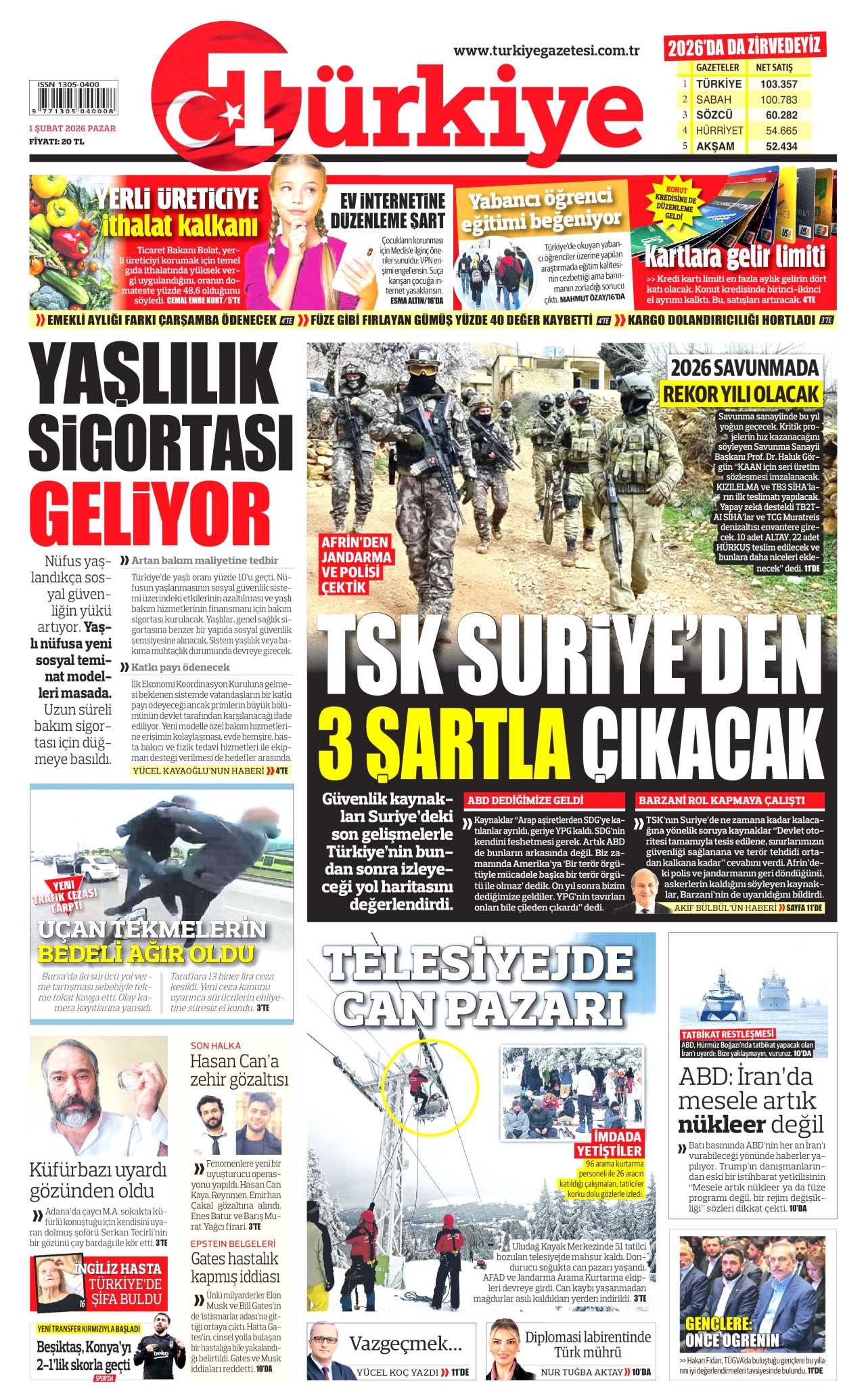 TÜRKİYE GAZETESİ