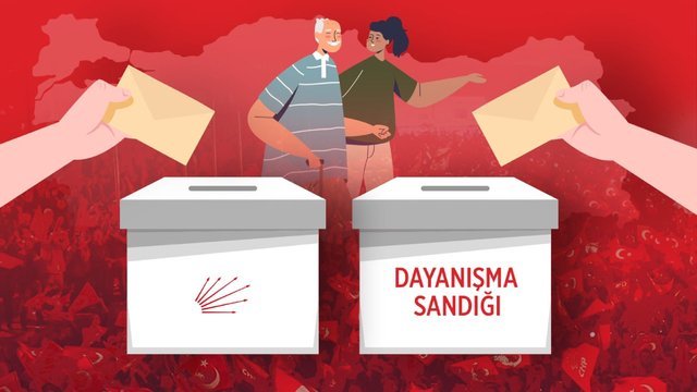 CHP’de cumhurbaşkanı adayı bugün belli olacak
