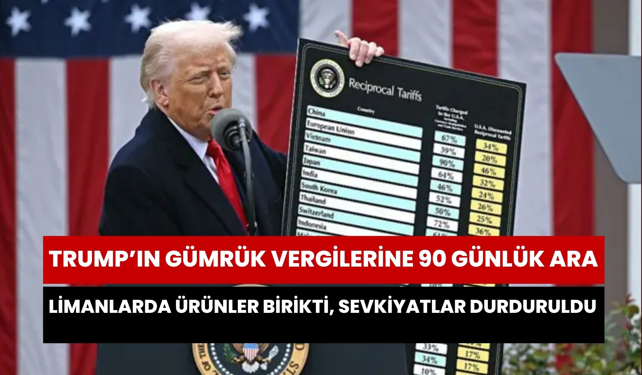 Trump'ın tarifelerinden sevkiyatı durduran şirketler artıyor!