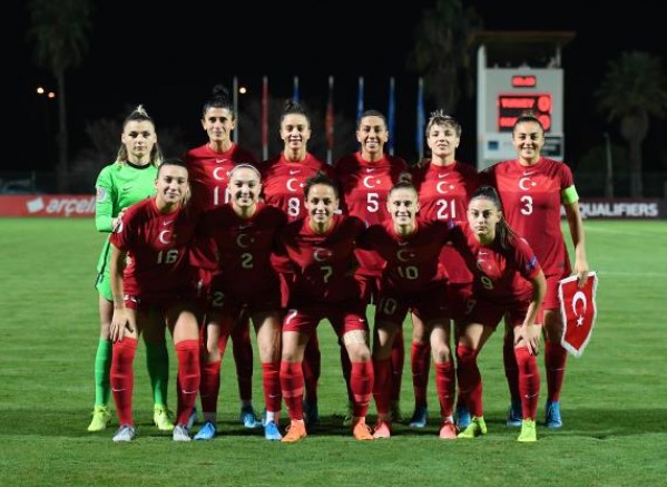 Türkiye - Kosova: 0-0