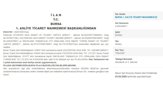 400un-uzerinde-subesi-olan-tur-19713490-2972_1_m 400un-uzerinde-subesi-olan-tur-19713490-2972_1_m