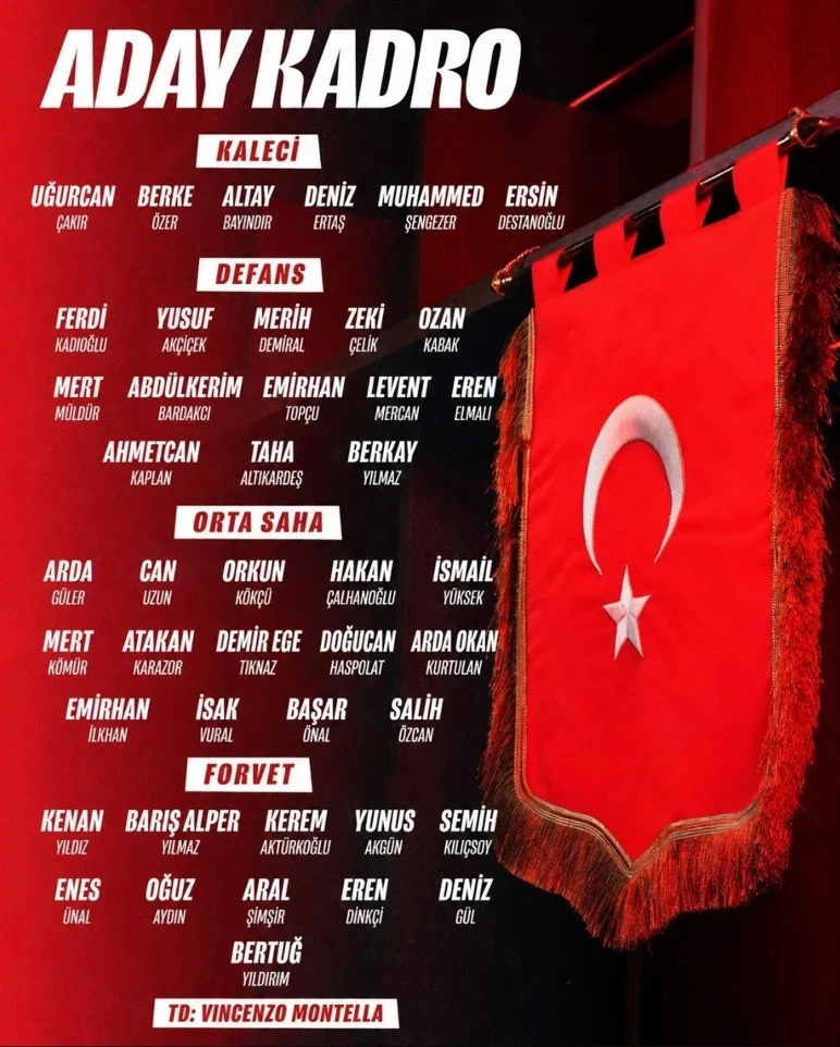 tff-aday-kadro-fizq