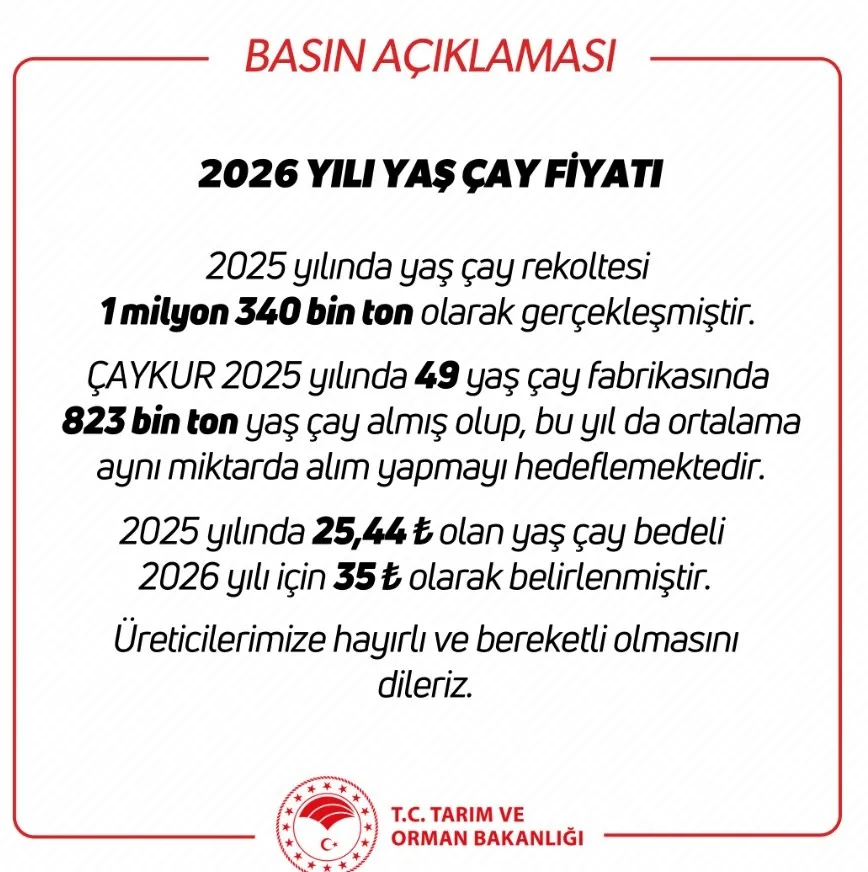 0x0-2026-yas-cay-fiyati-belli-oldu-tarim-bakanligi-duyurdu-1778616011426