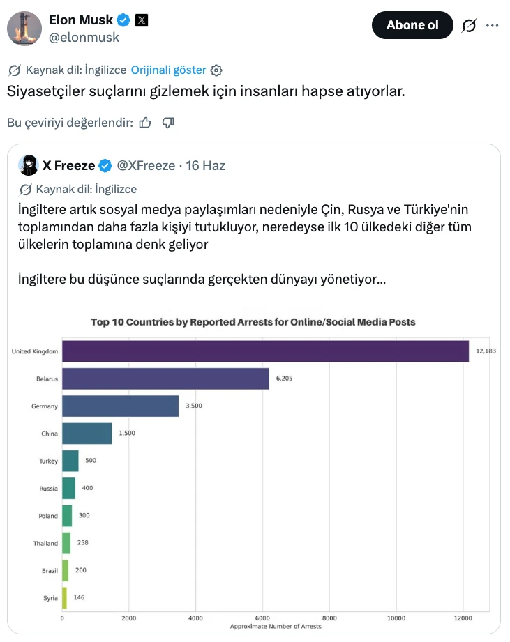 elon-musk-erdogan-5-l5nu