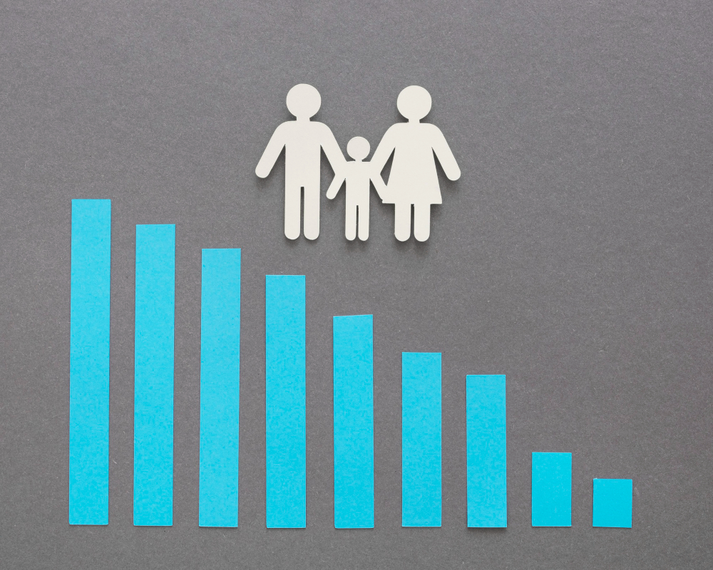 Türkiye’de çocuk nüfus oranı yıllar içinde geriledi