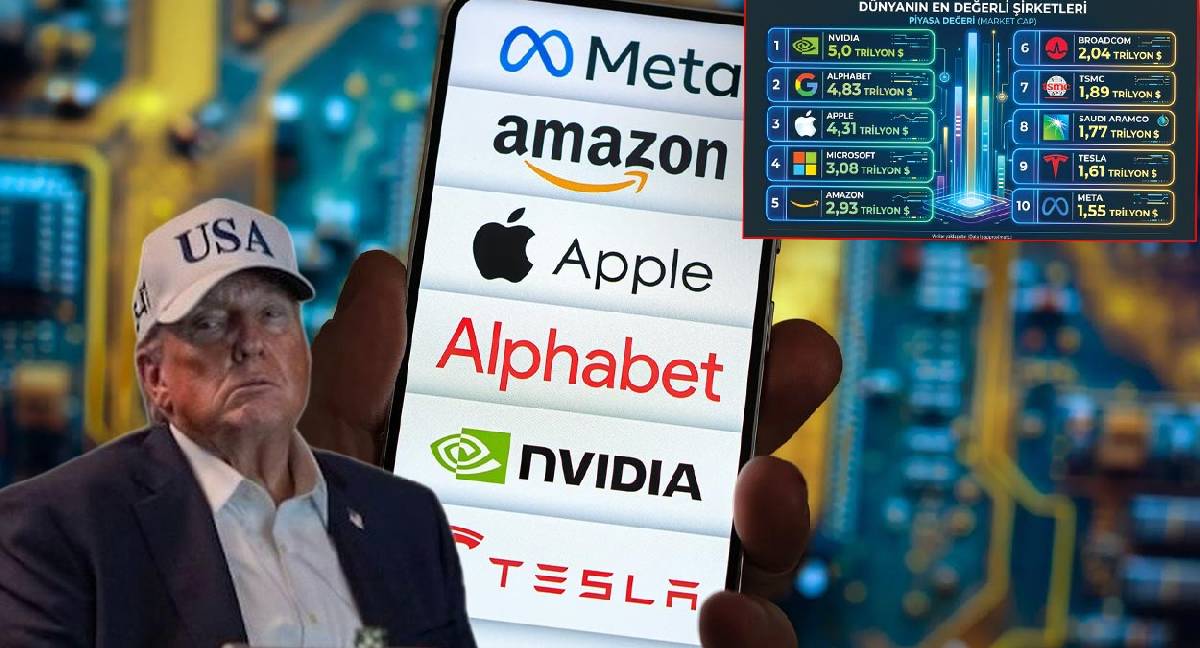 ABD-İran gerilimi sürerken 10 şirket 4,2 trilyon dolar büyüdü