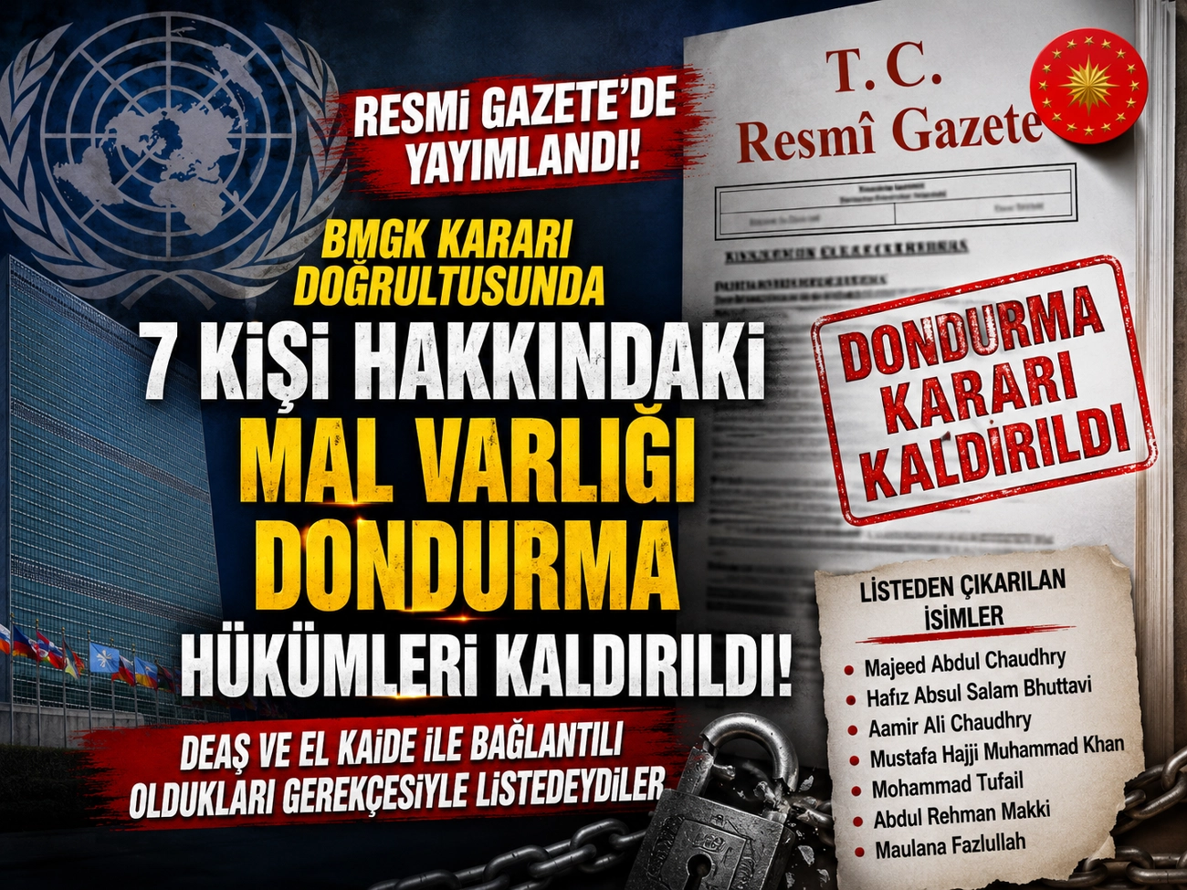 Resmi Gazete’de yayımlandı: 7 kişiyle ilgili hüküm kaldırıldı