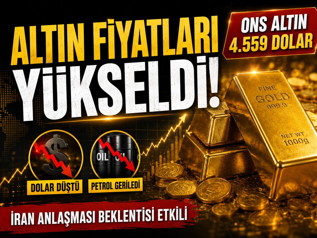 Piyasalarda altın rüzgarı: Haftaya güçlü başlangıç