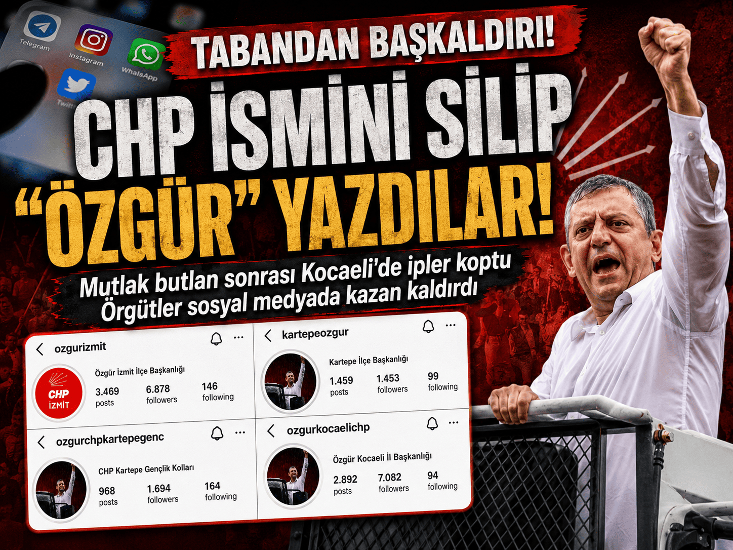 CHP’de sosyal medya hamlesi: “Özgür” dönemi başladı