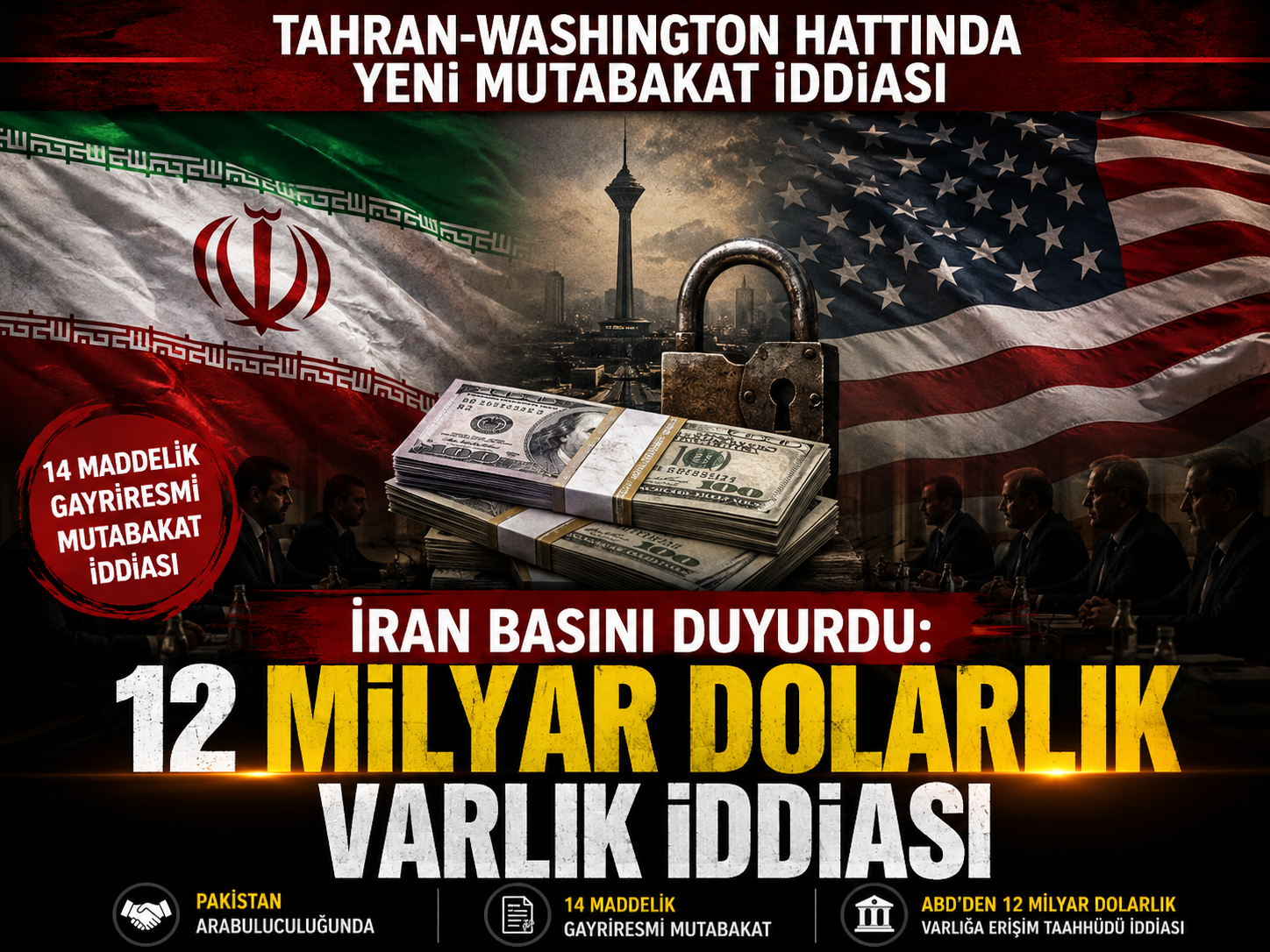 İran’a 12 milyar dolarlık varlık erişimi gündemde