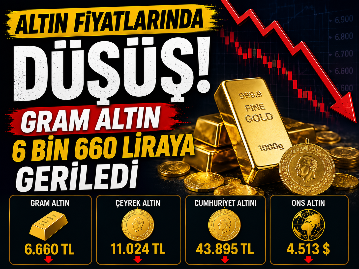 Altında yön aşağı döndü: Gözler ABD-İran hattında