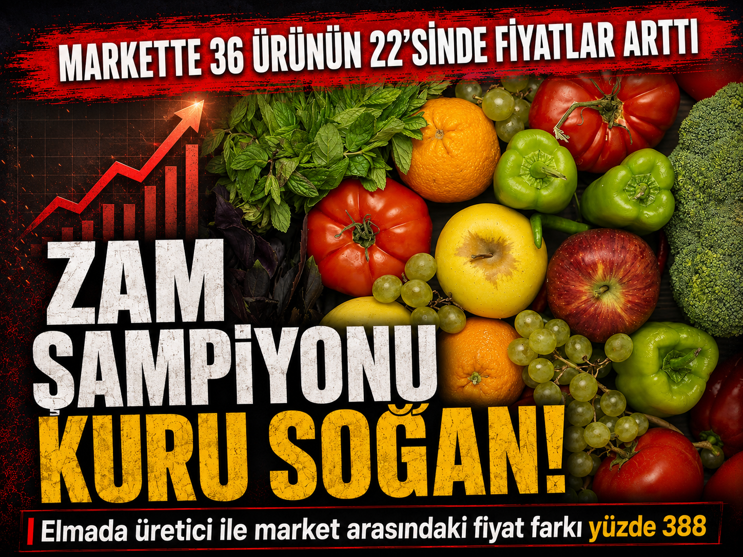 Markette 36 ürünün 22’sinde fiyatlar arttı: Zam şampiyonu kuru soğan