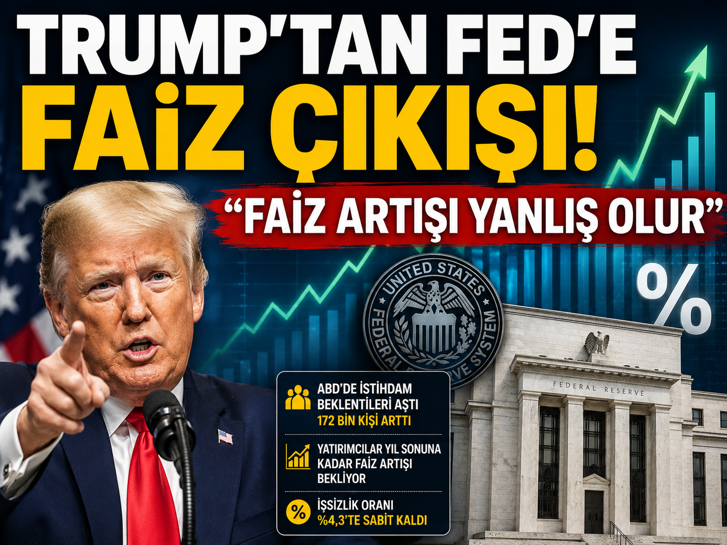 Trump'tan Kevin Warsh'a destek, faiz artışına eleştiri
