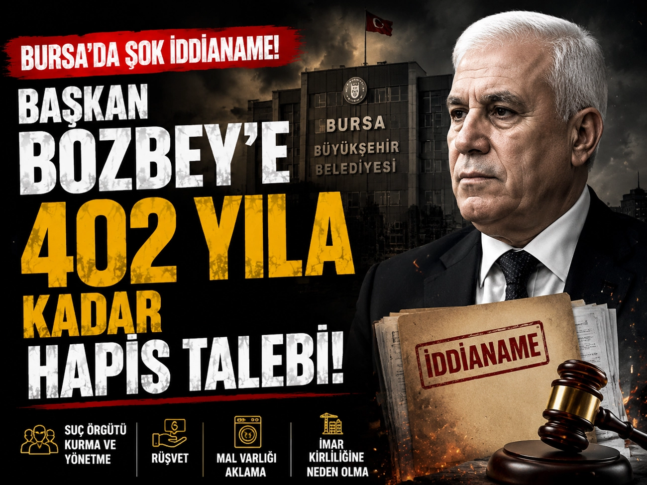 Belediye Başkanı Bozbey’e 402 yıla kadar hapis talebi