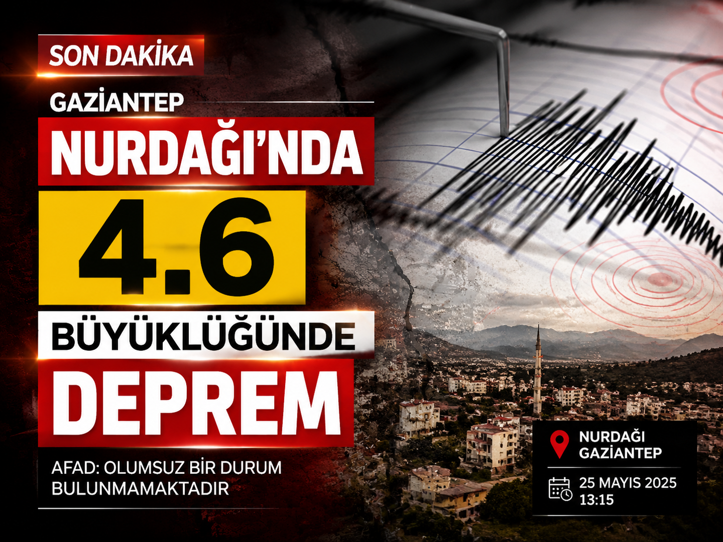 Gaziantep Nurdağı’nda 4.6 büyüklüğünde deprem