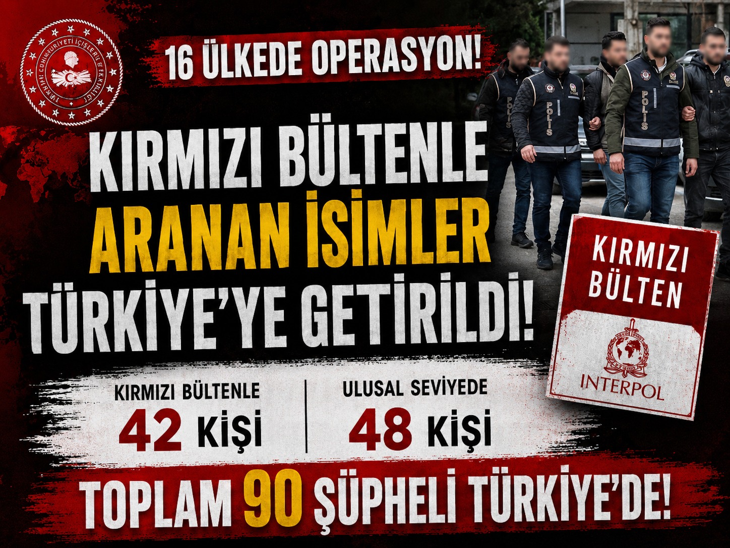 16 ülkede operasyon: Kırmızı bültenle aranan isimler Türkiye’ye getirildi