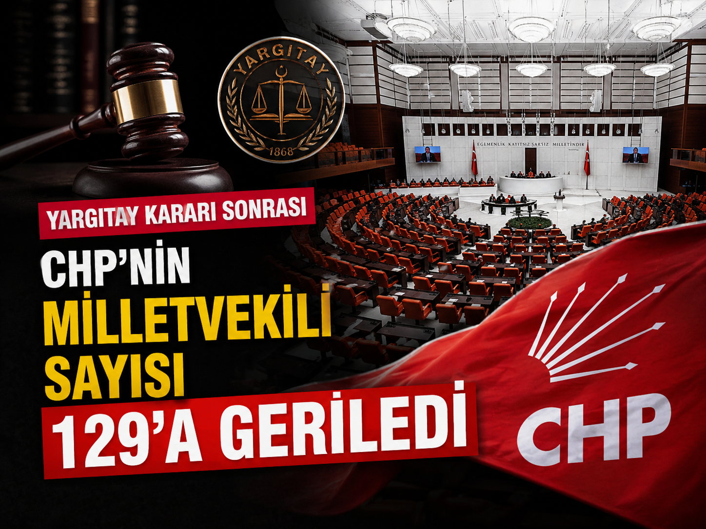 Yargıtay kararı sonrası CHP’nin milletvekili sayısı 129’a geriledi