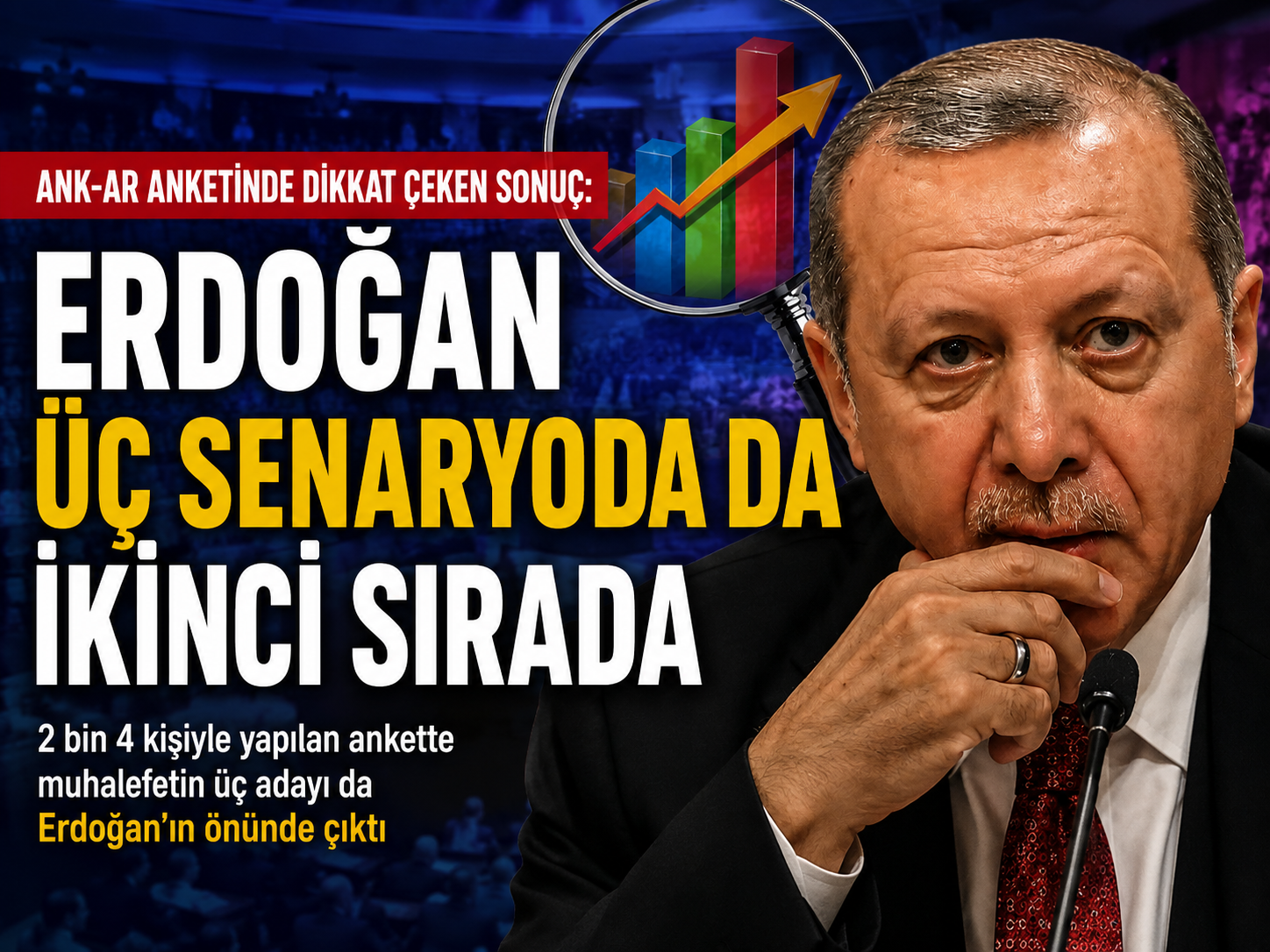 Ank-Ar anketinde dikkat çeken sonuç: Erdoğan üç senaryoda da ikinci sırada