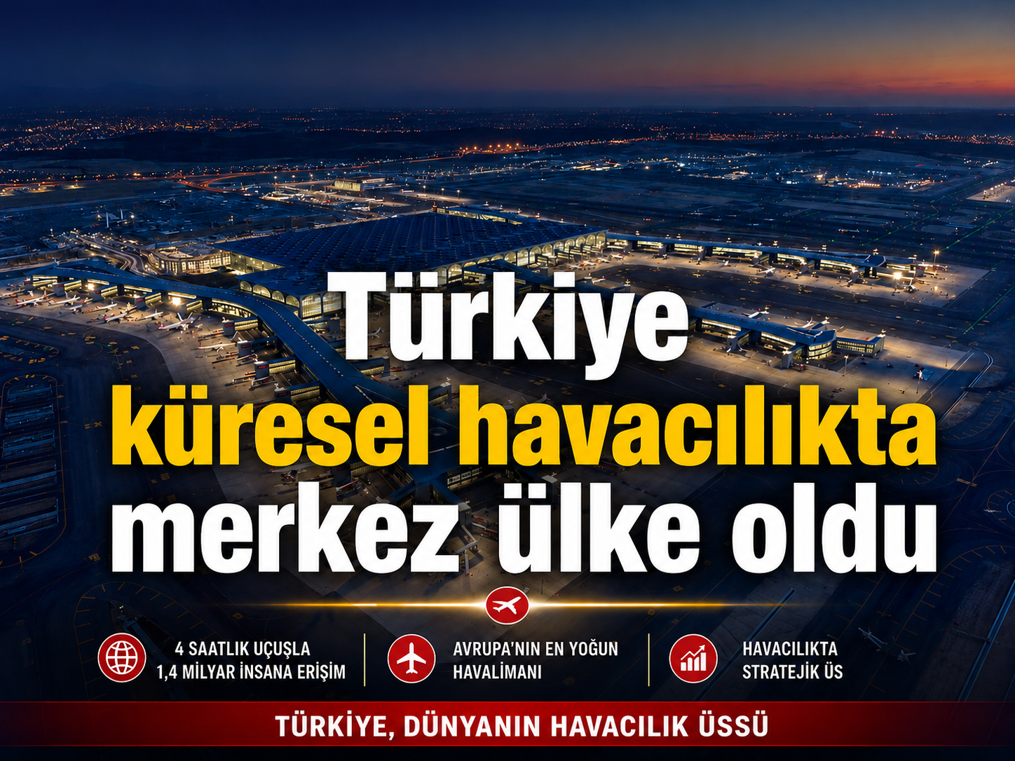 Türkiye küresel havacılıkta merkez ülke oldu