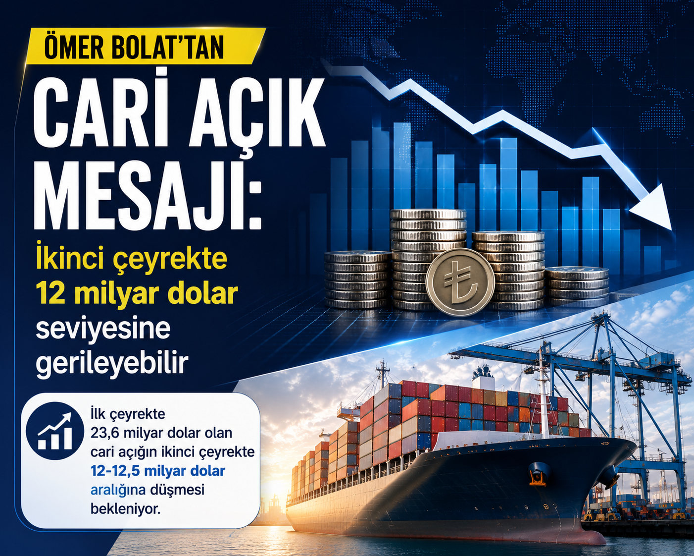 Bakan Bolat'tan cari açık tahmini! İkinci çeyrekte dikkat çeken düşüş beklentisi