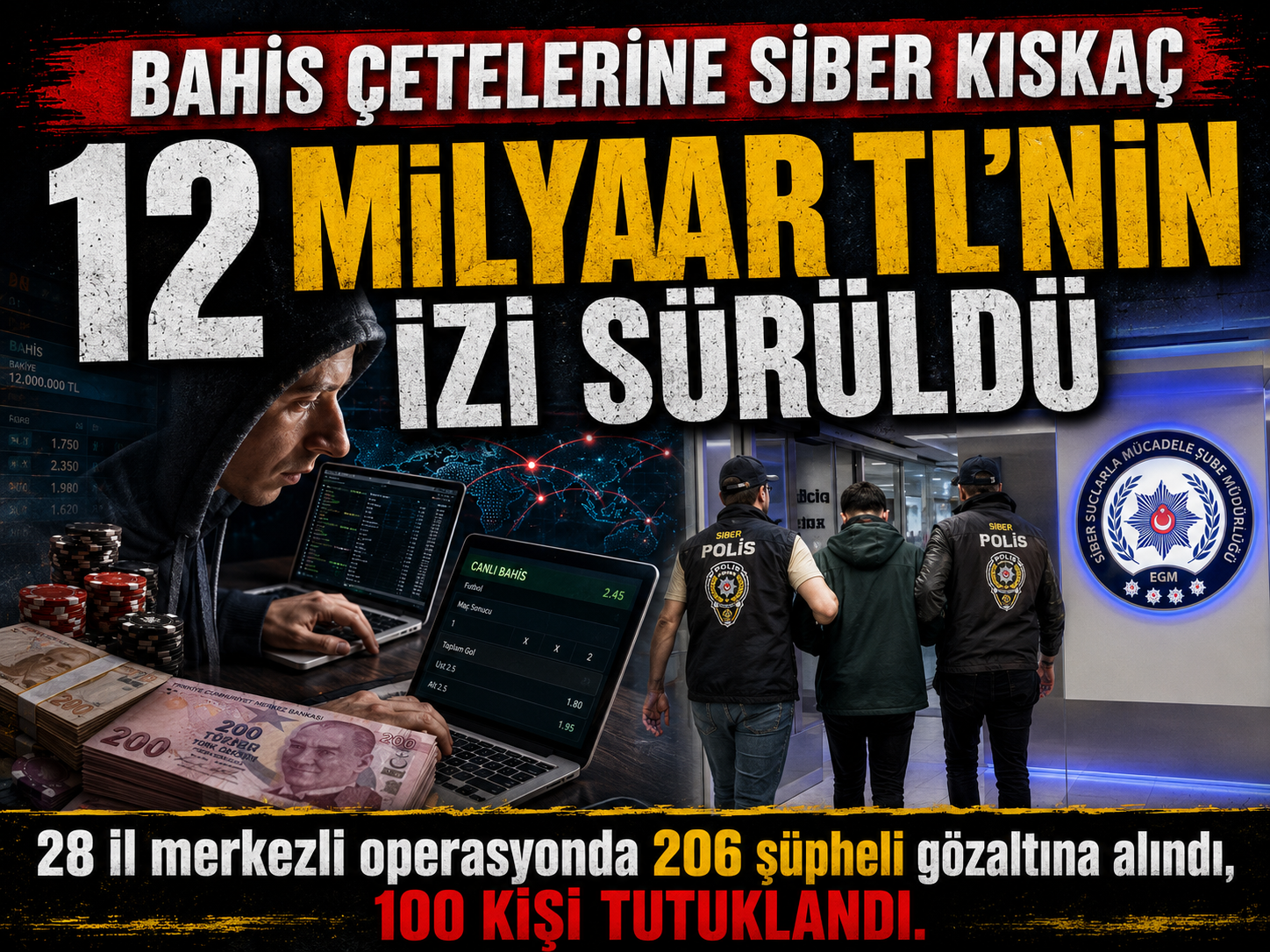 28 ilde büyük operasyon: Bahis ağı çökertildi
