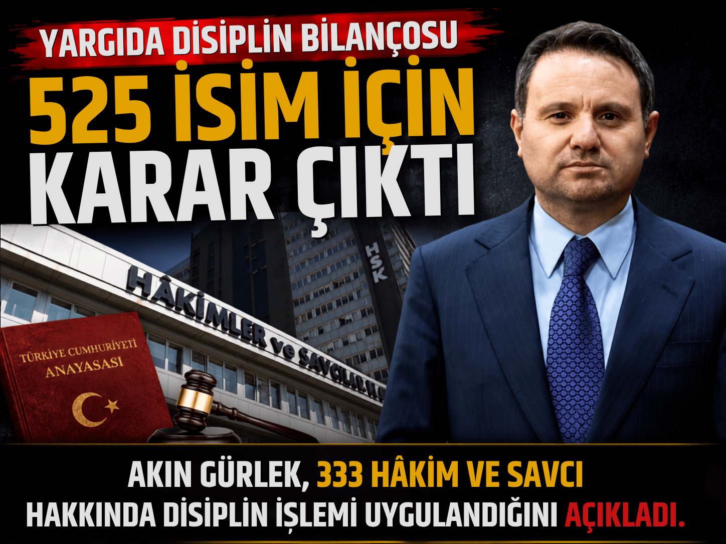 Bakan Akın Gürlek yargıda disiplin bilançosunu açıkladı