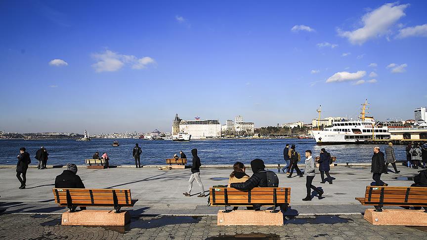 Hafta sonu hava nasıl olacak? Meteoroloji açıkladı