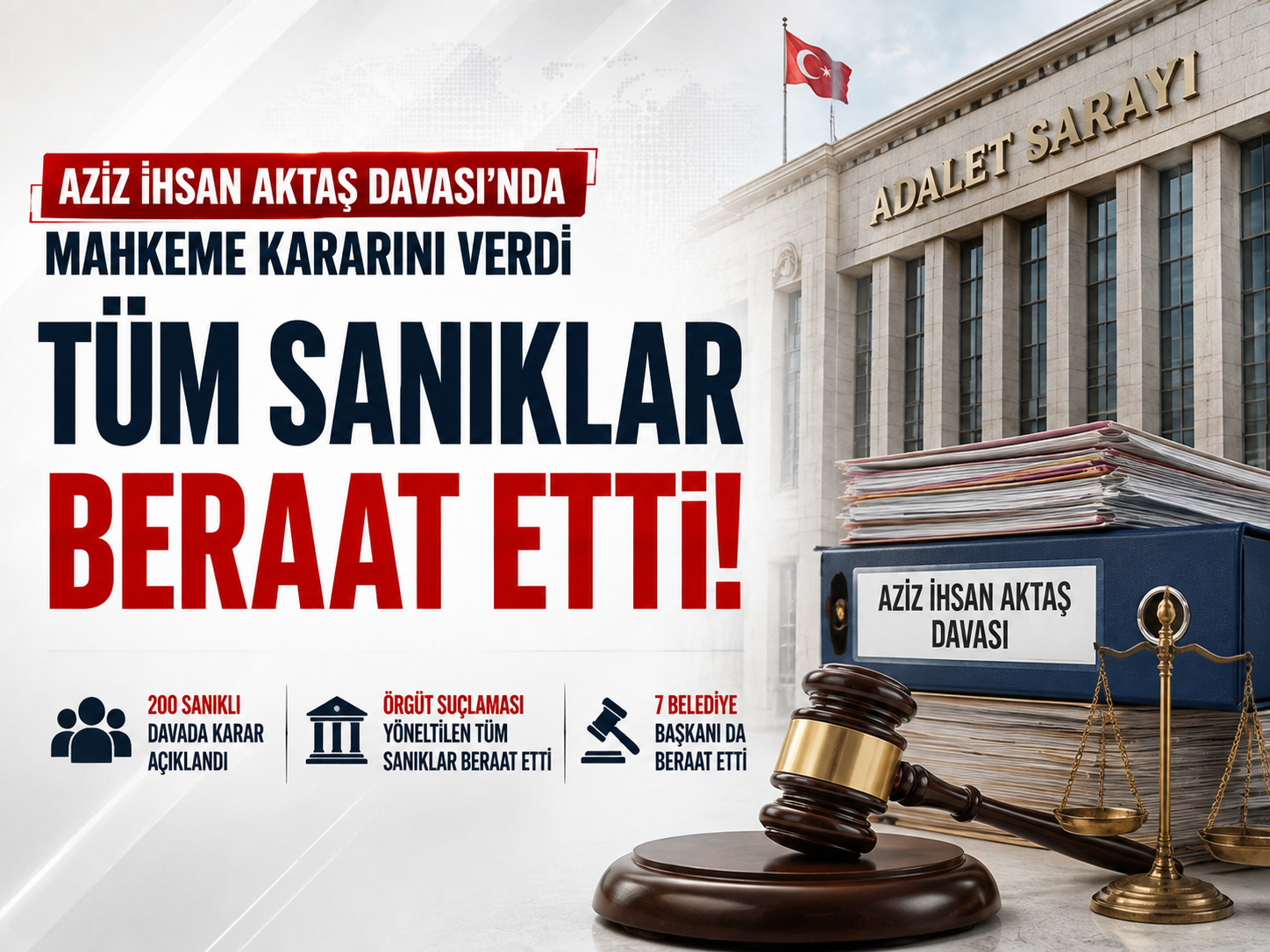 Aziz İhsan Aktaş Davası'nda karar açıklandı