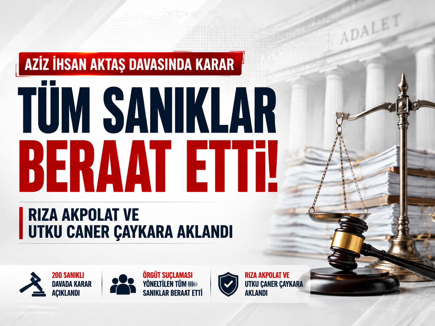 Aziz İhsan Aktaş davasında beraat kararı: Rıza Akpolat ve Utku Caner Çaykara aklandı