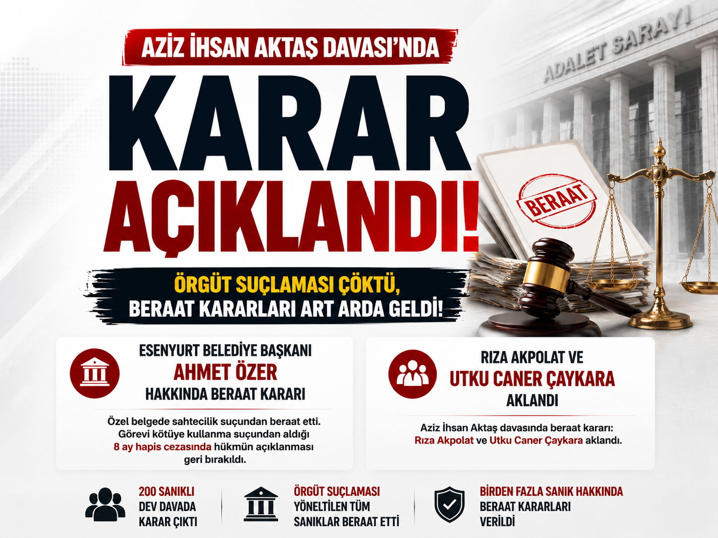 Aziz İhsan Aktaş Davası'nda karar açıklandı