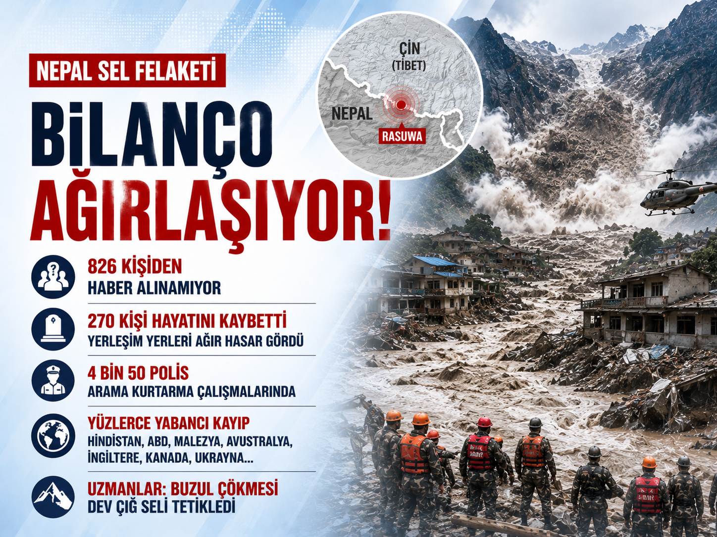 Nepal'de can kaybı her geçen saat artıyor