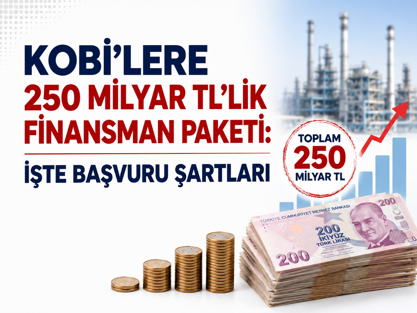 KOBİ’lere 250 milyar TL’lik finansman paketi: 6 ay ödeme yok, 36 ay vade