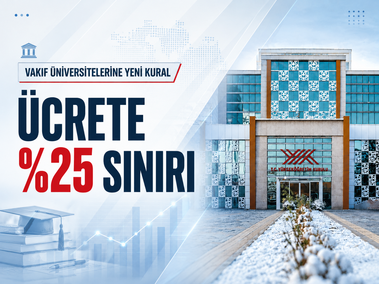 YÖK’ten vakıf üniversitelerine ücret freni: Sınır yüzde 25
