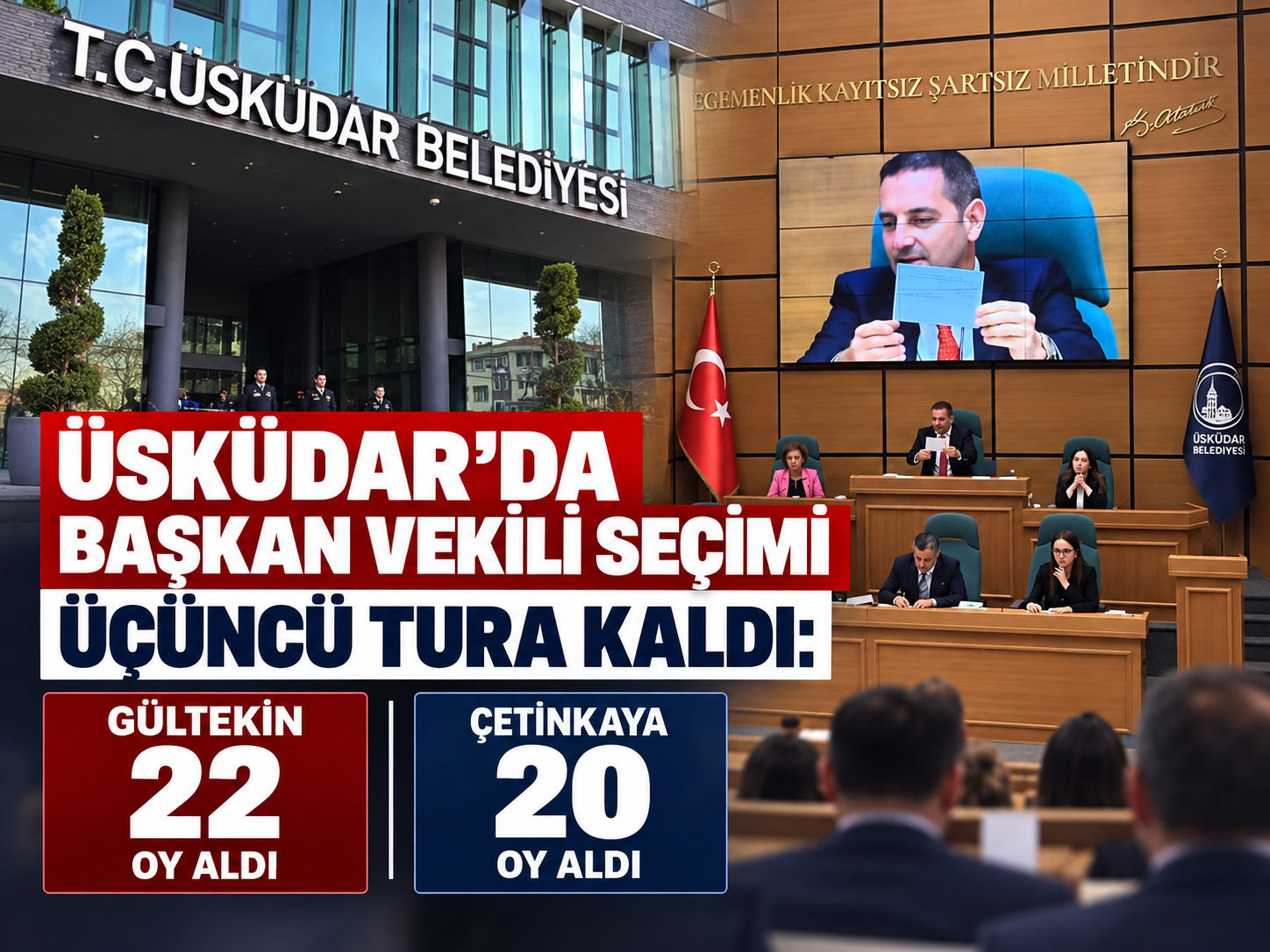 Üsküdar’da başkan vekili seçimi üçüncü tura kaldı: Gültekin 22, Çetinkaya 20 oy aldı