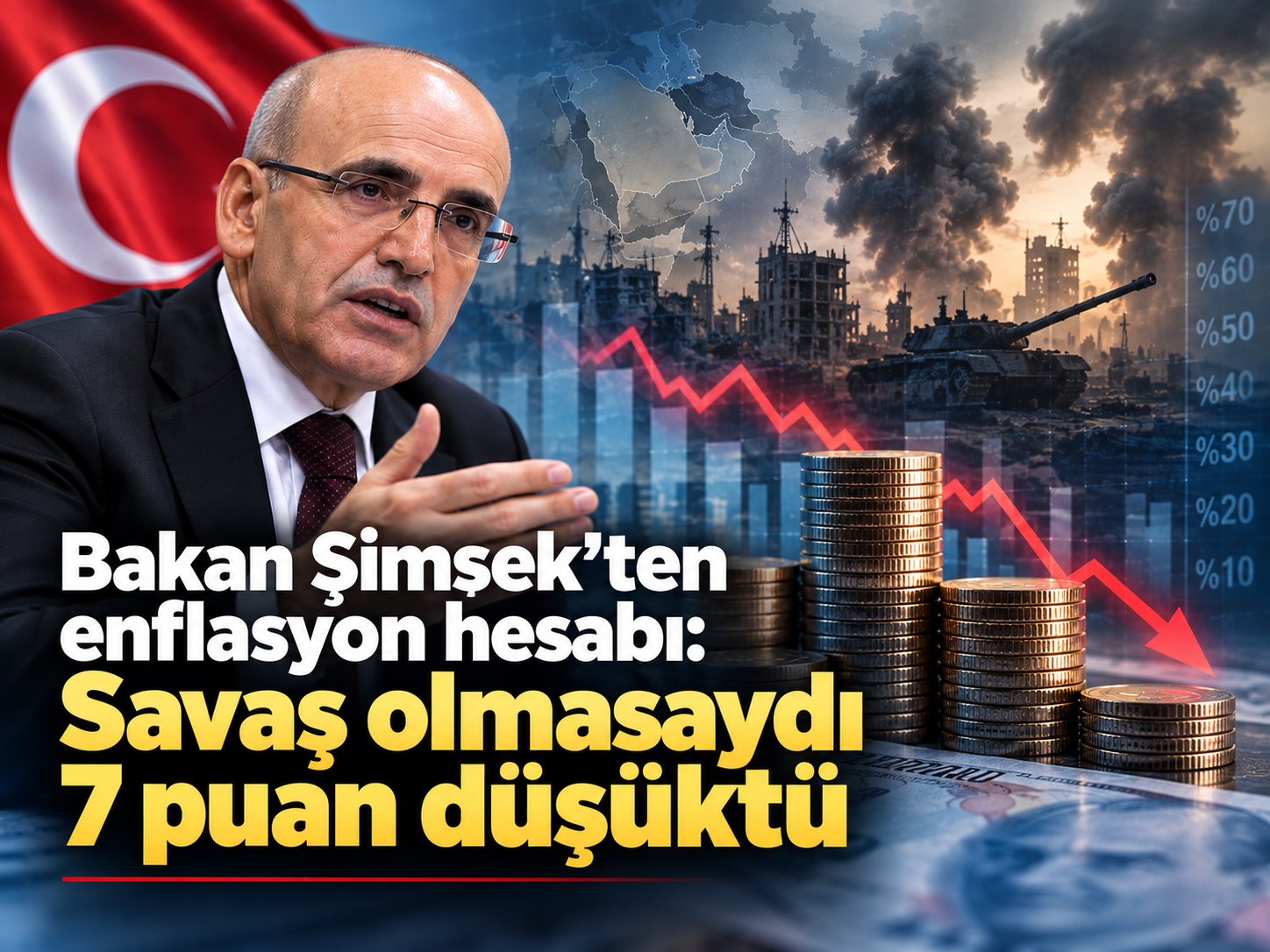 Bakan Şimşek’ten enflasyon hesabı: Savaş olmasaydı 7 puan düşüktü