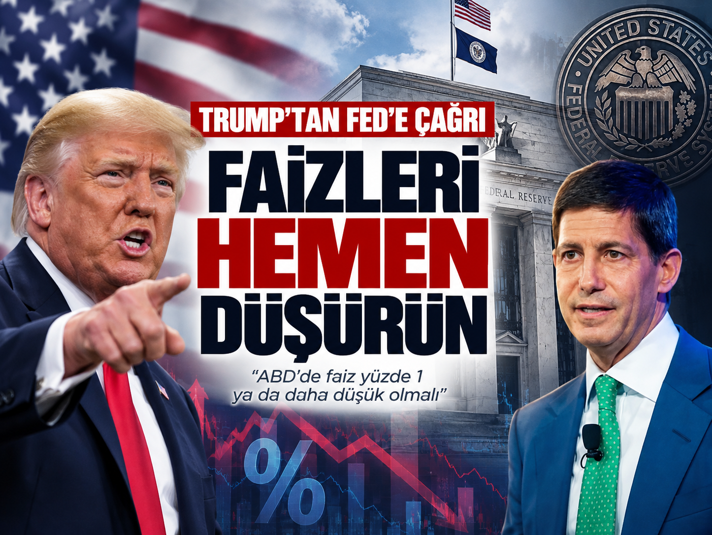 Fed’in kararı Trump’ı harekete geçirdi: Faizleri düşürün!