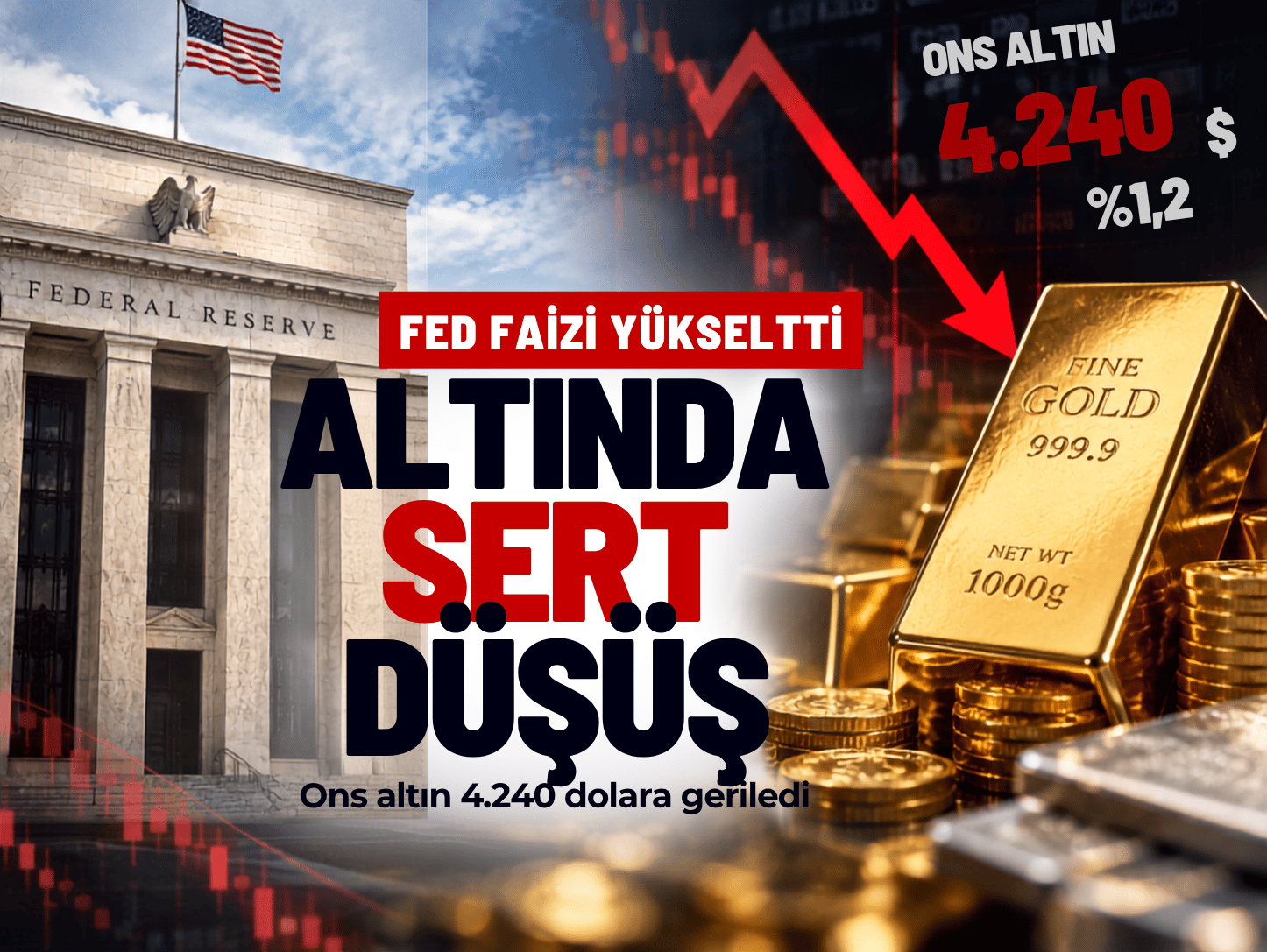 Fed düğmeye bastı: Dolar yükseldi, altın geriledi