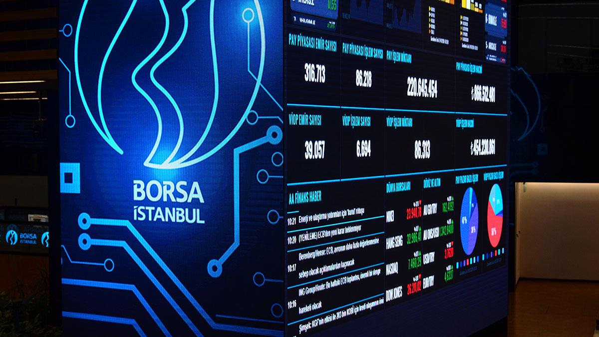 VİOP'ta endeks kontratı güne yükselişle başladı: 16 bin 509 puan