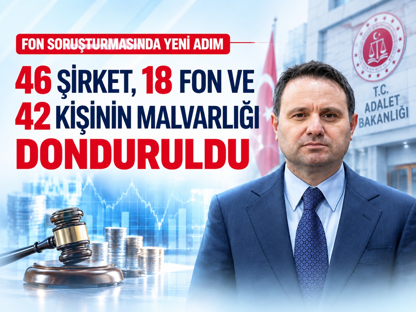 Bakan Gürlek fon soruşturmasındaki yeni kararları açıkladı