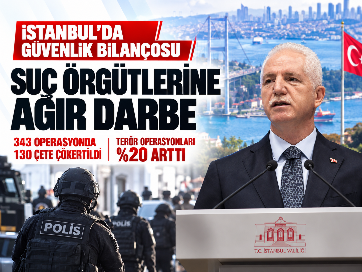 İstanbul’da terörden organize suça 9 aylık bilanço