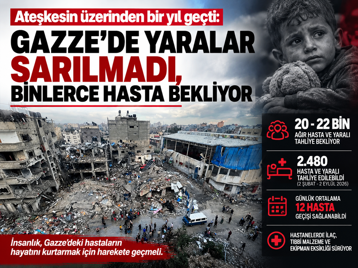 Ateşkesin üzerinden bir yıl geçti: Gazze'de yaralar sarılmadı, binlerce hasta bekliyor
