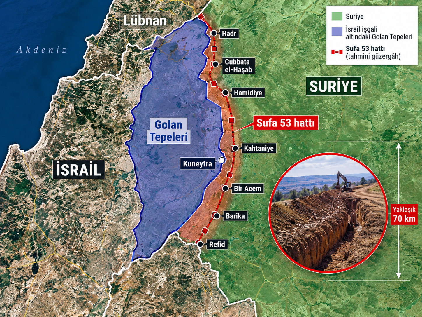 İsrail'in Suriye'deki “Sufa 53 Projesi”: Kilometrelerce hendek kazılıyor