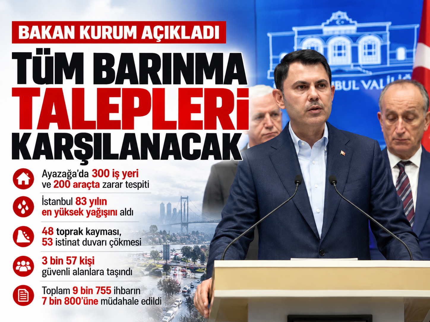 Bakan Kurum açıkladı: İstanbul’da hasar tespiti sürüyor