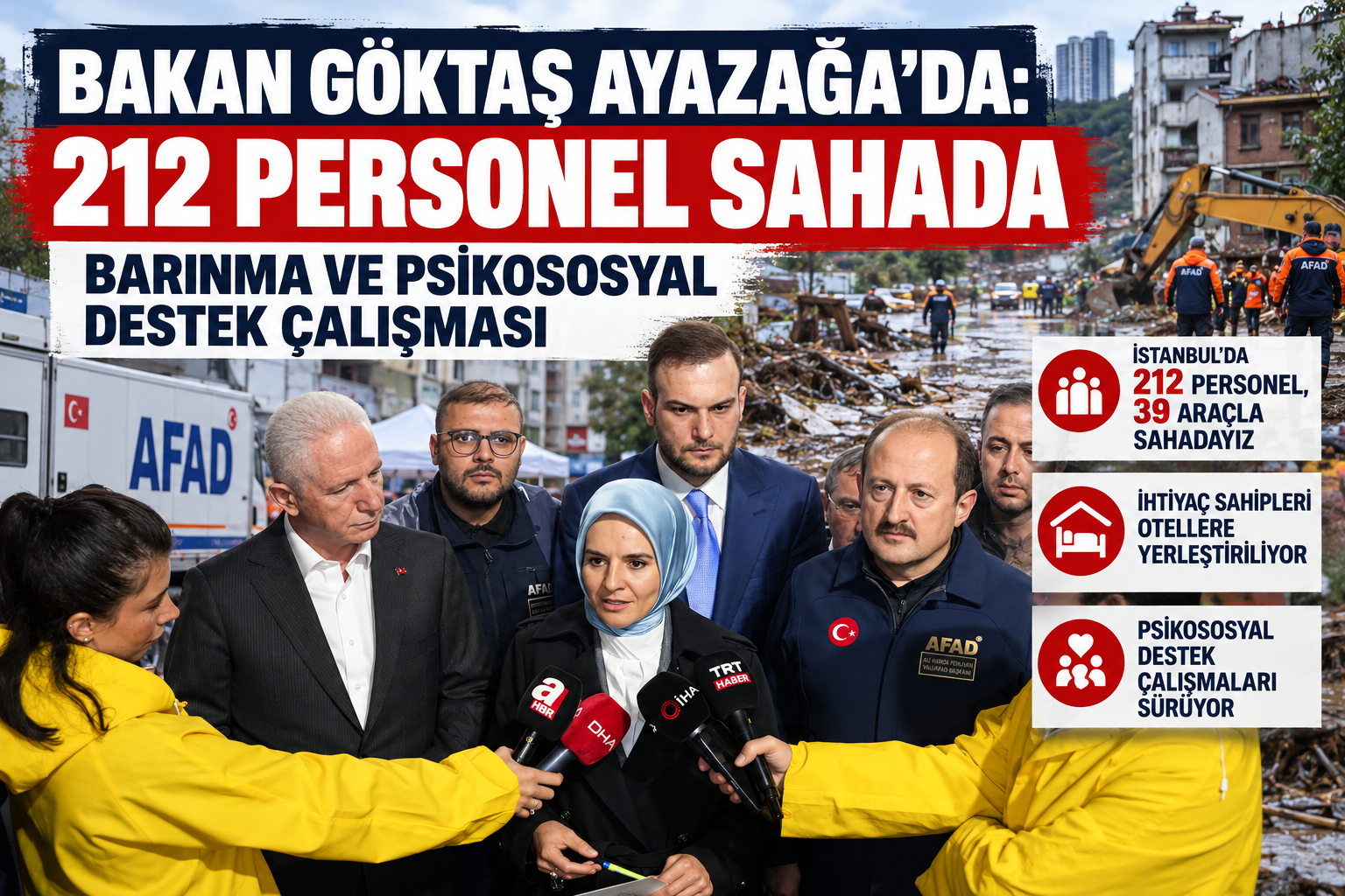 Bakan Göktaş Ayazağa’da: 212 personel sahada