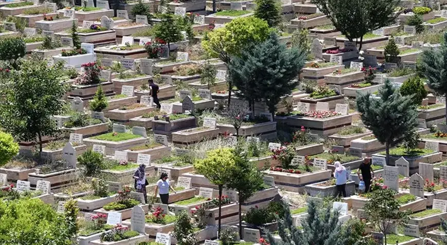 20 Ekim 2026 Ankara'daki defin listesinde kimler var?