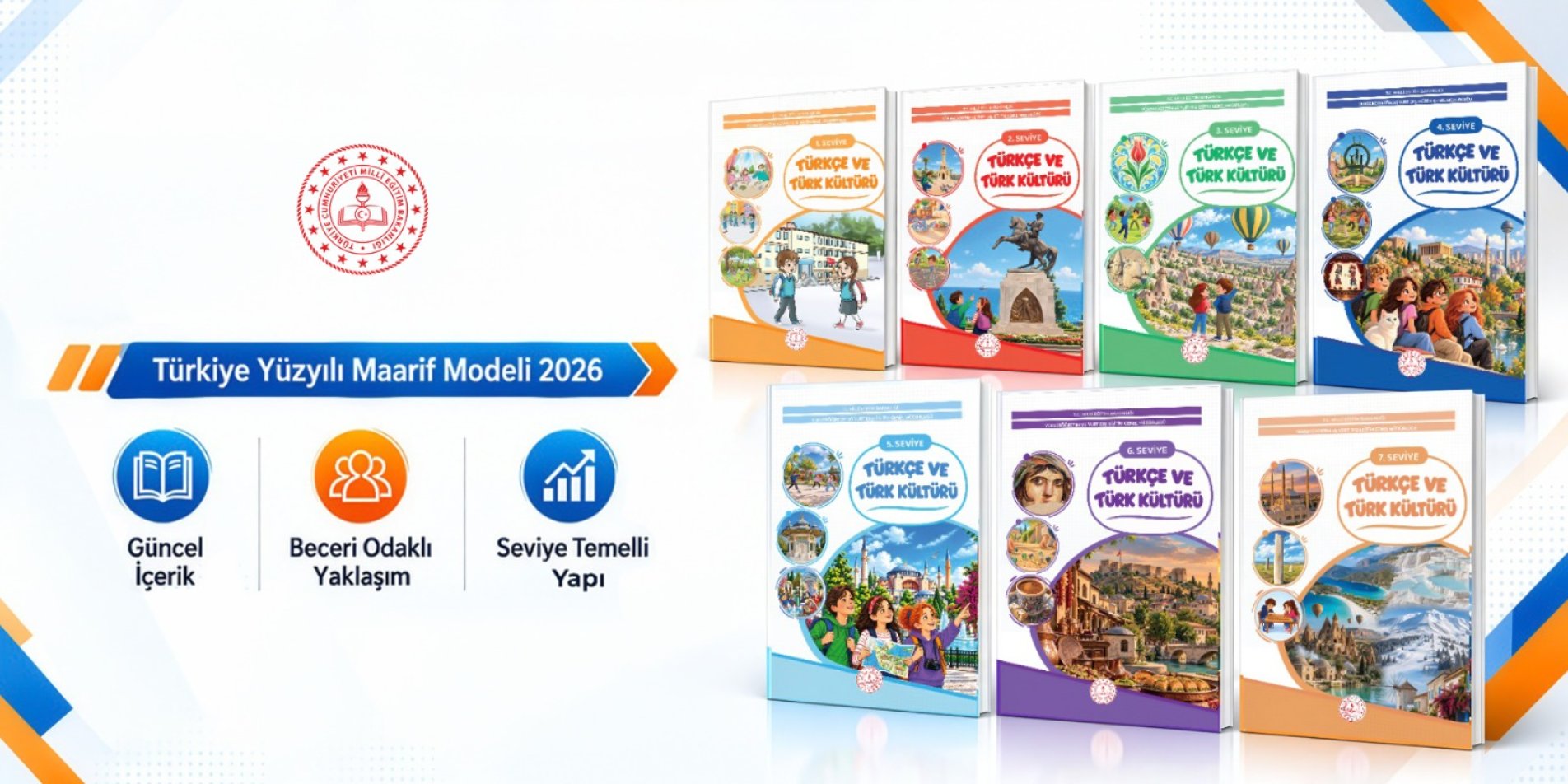 MEB'den yurt dışındaki Türk çocuklarına yeni eğitim desteği